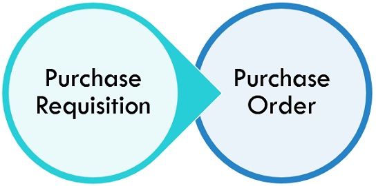 perbedaan purchase requisition dan purchase order
